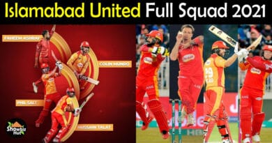 Islamabad United Squad 2021