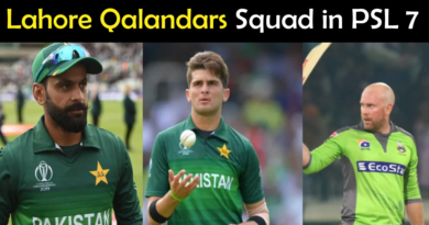 Lahore Qalandars squad 2022