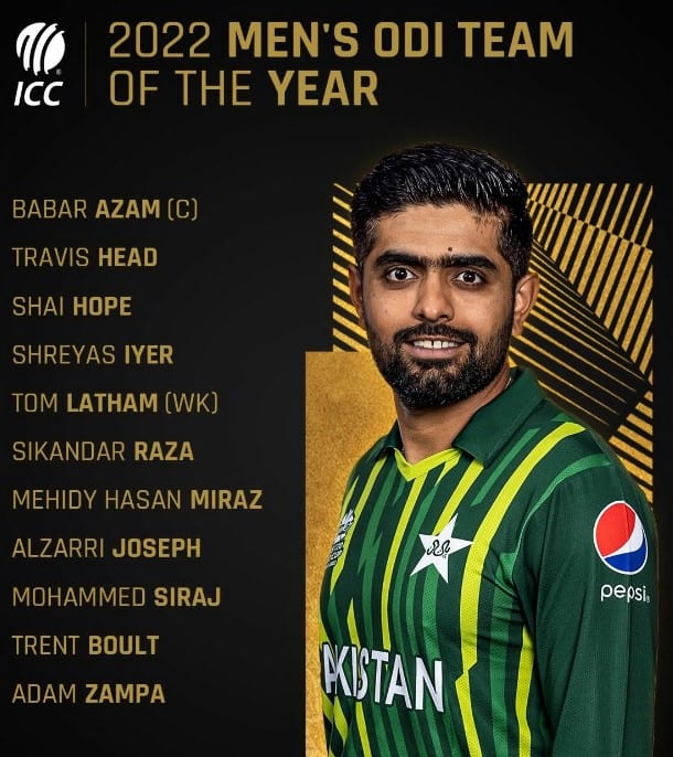 ICC Awards 2022 Winners List